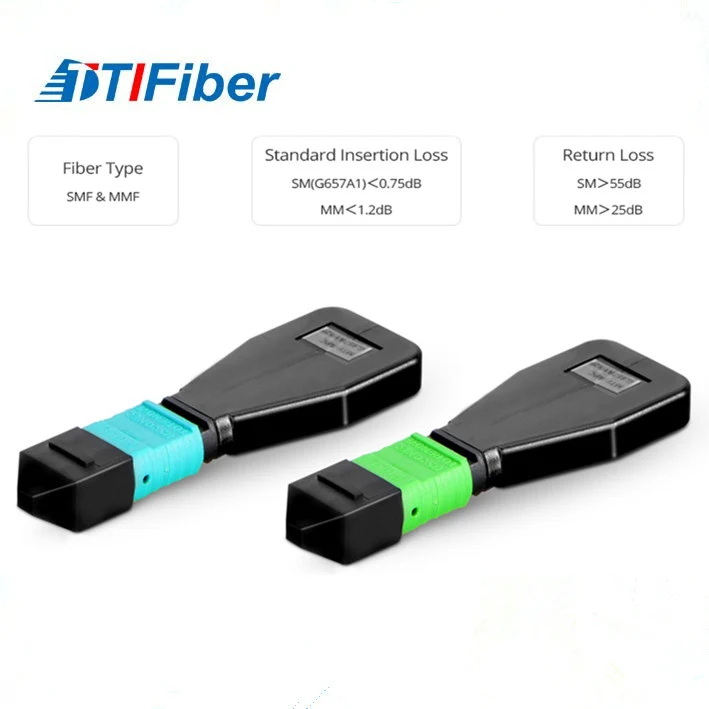 LC fiber optic loopback module single mode